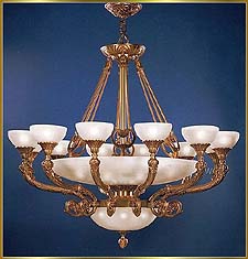 Antique Chandeliers Model: RL 1911-146